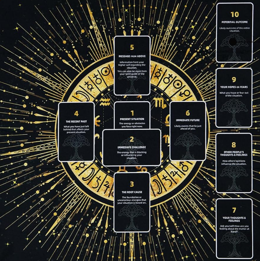 10-Card Celtic Cross Spread